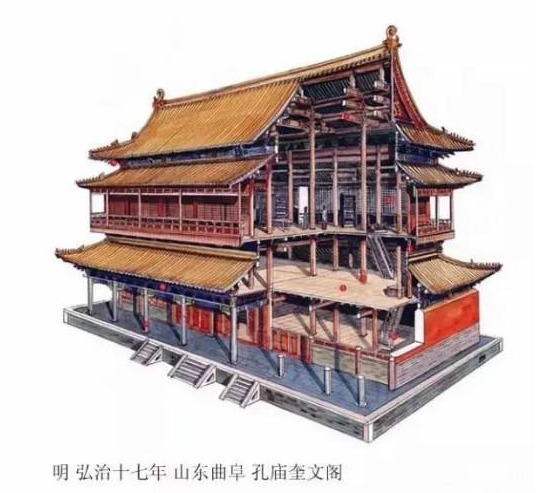 建筑文化