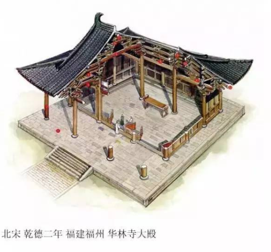 建筑文化