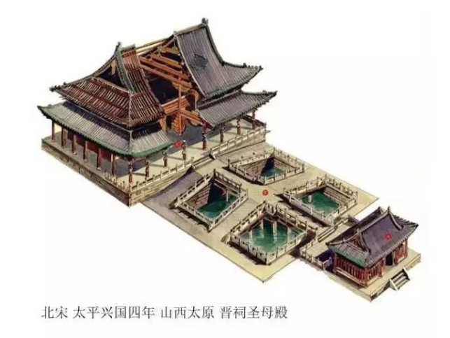 建筑文化