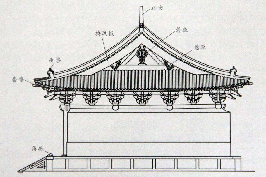 古建筑新旧柱子的精湛技艺解析