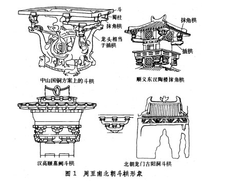 斗拱