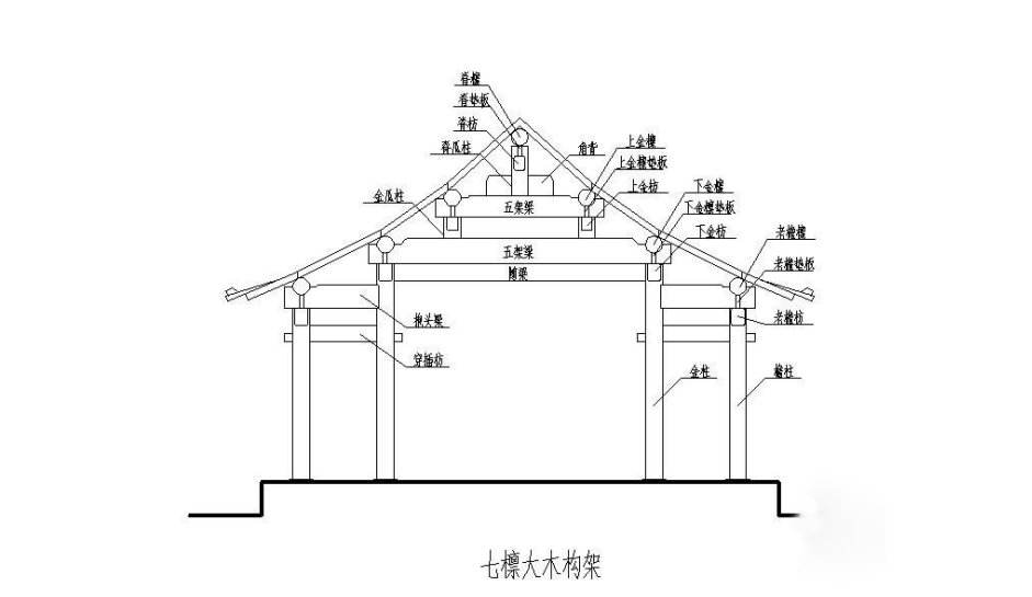 枣庄专业古建筑设计厂家