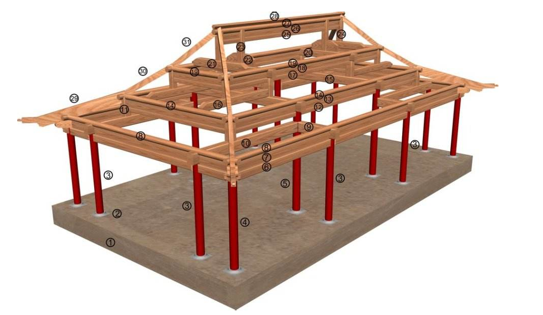 新乡专业商用古建筑厂家